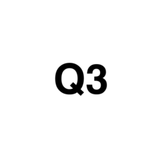 Q3 - AEShop