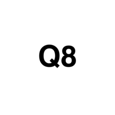 Q8 - AEShop